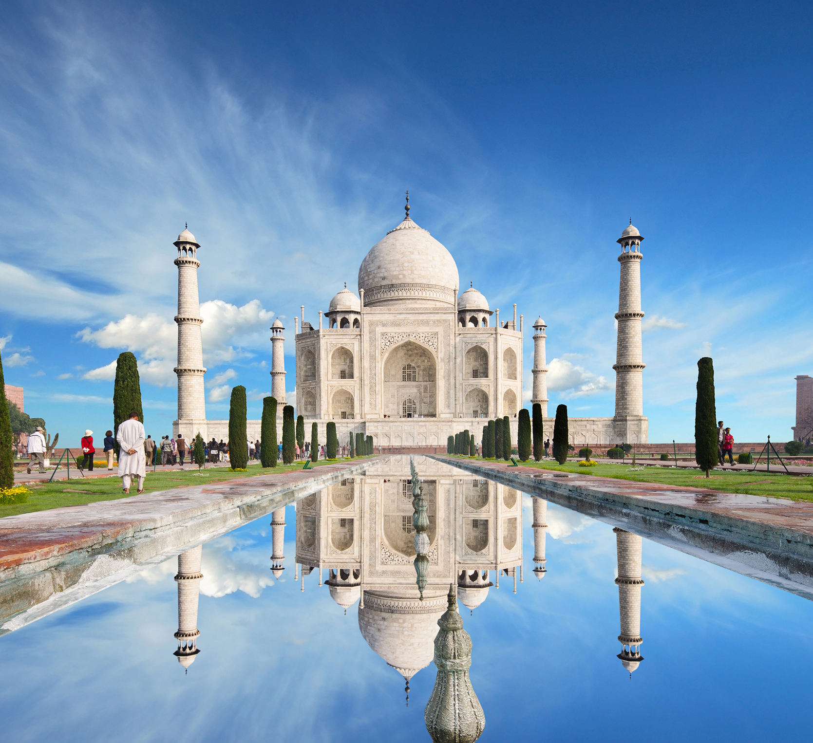 India Golden Triangle